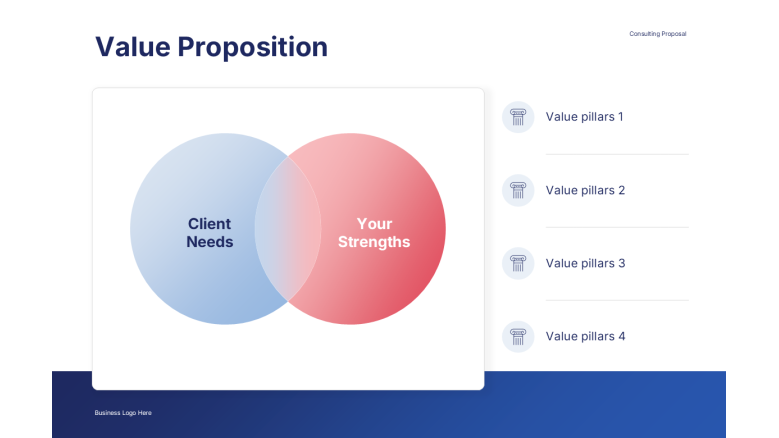 value proposition slide