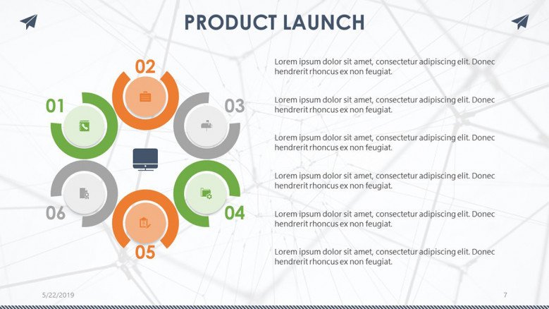 product launch in six key factor summary