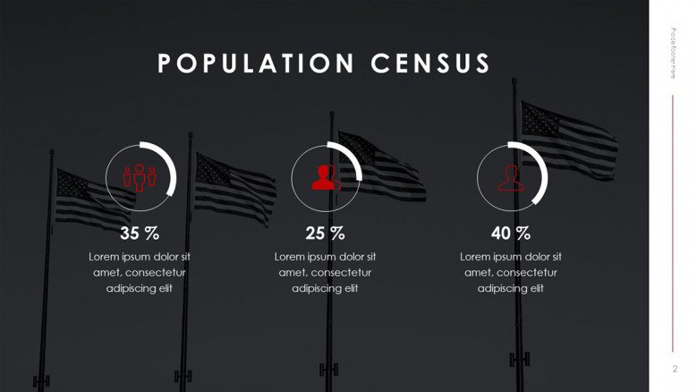American Population Census Slide