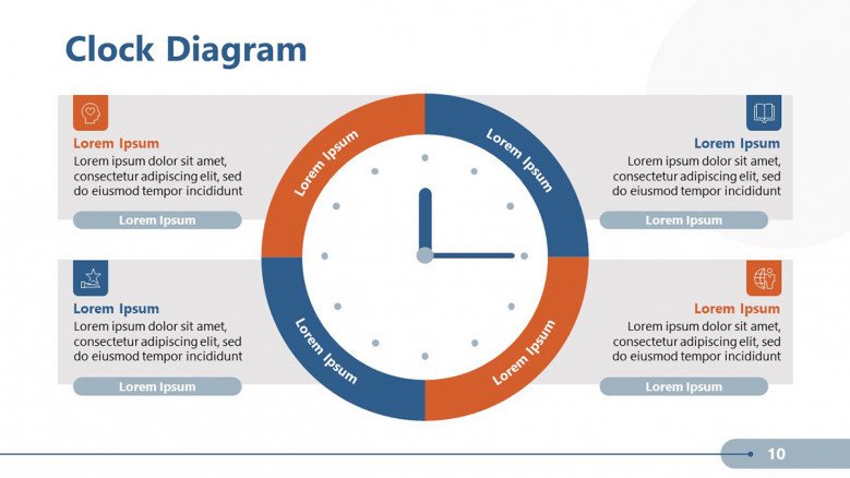 Clock Diagram in PowerPoint for time management