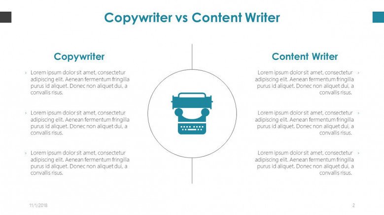 comparison slide of copy writer and content writer
