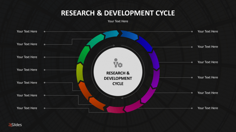 Colorful research and development cycle slide