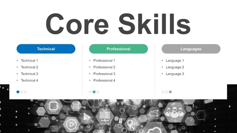 Core Skills Visualization Slide