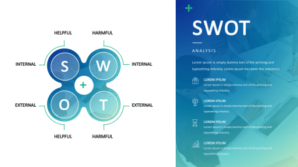 SWOT Analysis Slides