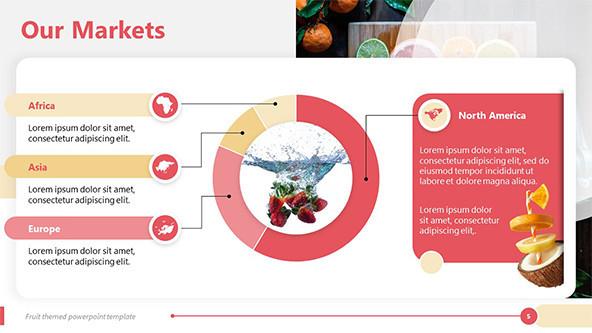 Fruit-themed Product Distribution PowerPoint Slide