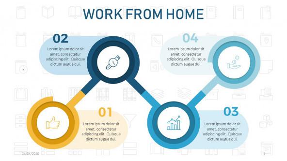 Work from Home Presentation | Free PowerPoint Template