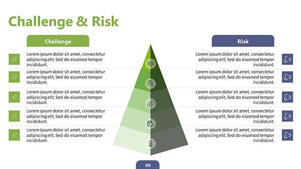 Challenges and Risks Pyramid Template in PowerPoint