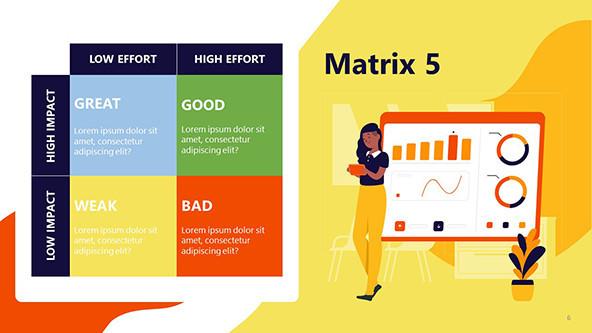 Ultimate Impact Effort Matrix PowerPoint Template