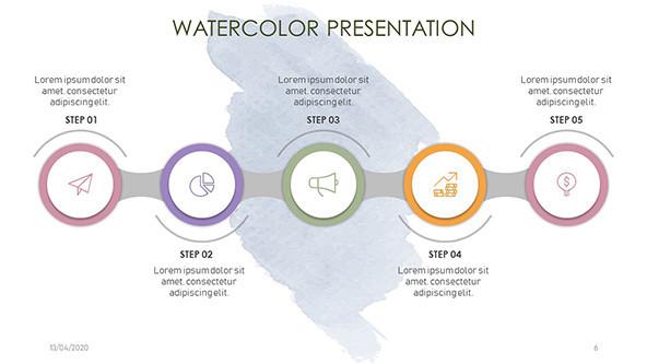 Watercolor PowerPoint Template | Free PowerPoint Template