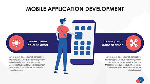 Mobile App Development Presentation Free Powerpoint Template