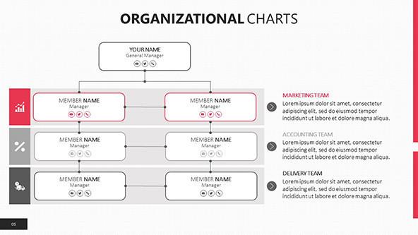 FREE Organizational Chart Templates PowerPoint Template