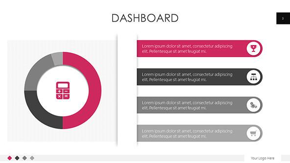 Dashboard slide with data driven information in pie chart