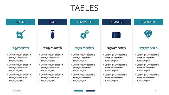 five column table with symbol slide