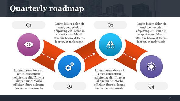 FREE Quarterly Roadmap PowerPoint Template PowerPoint Template