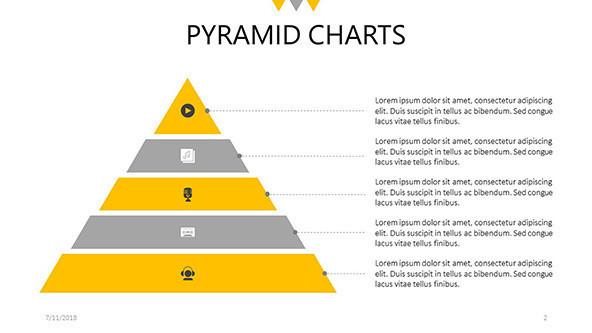 FREE Google Slides Pyramid Chart Template PowerPoint Template