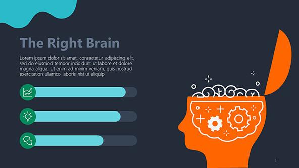 The Human Brain Presentation Template Free Powerpoint Template