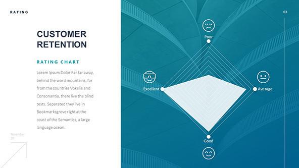 Rating Scale PowerPoint Template Free