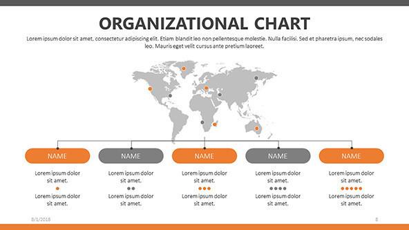 FREE Organizational Chart PowerPoint Template PowerPoint Template