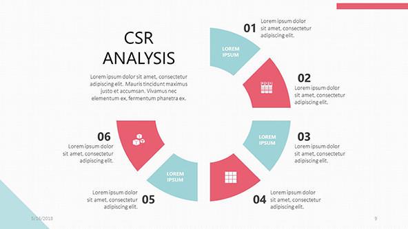 FREE Google Slides CSR Analysis Template PowerPoint Template