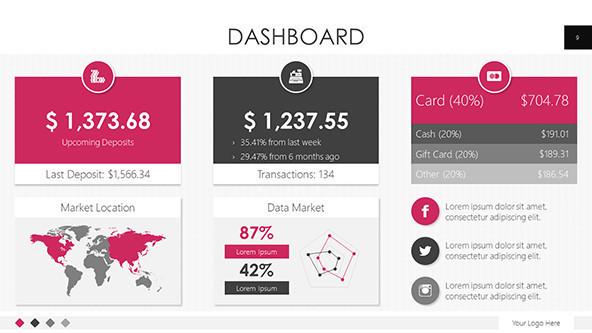 FREE Dashboard Template Pack PowerPoint Template