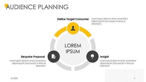 Planning Slides | Free PowerPoint Template