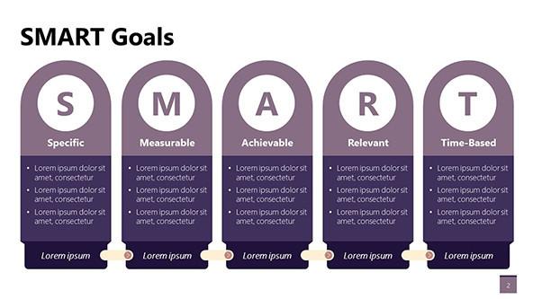 FREE SMART Goals PowerPoint template PowerPoint Template