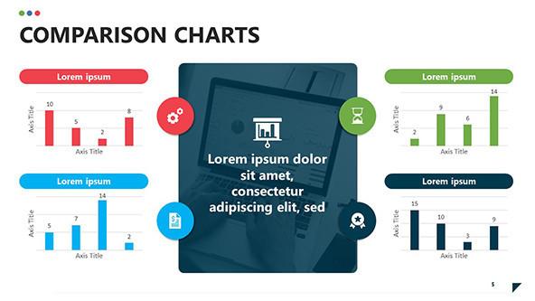Creative Slide with Four comparison charts