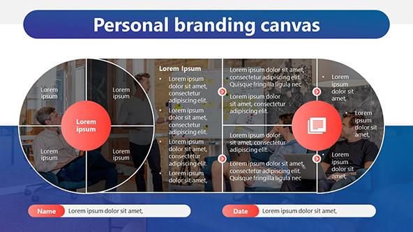Blank Personal Branding Canvas Template